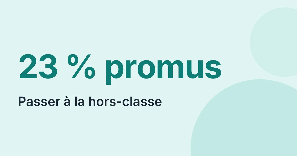 Hors-classe des professeurs des écoles, taux et barème en 2026