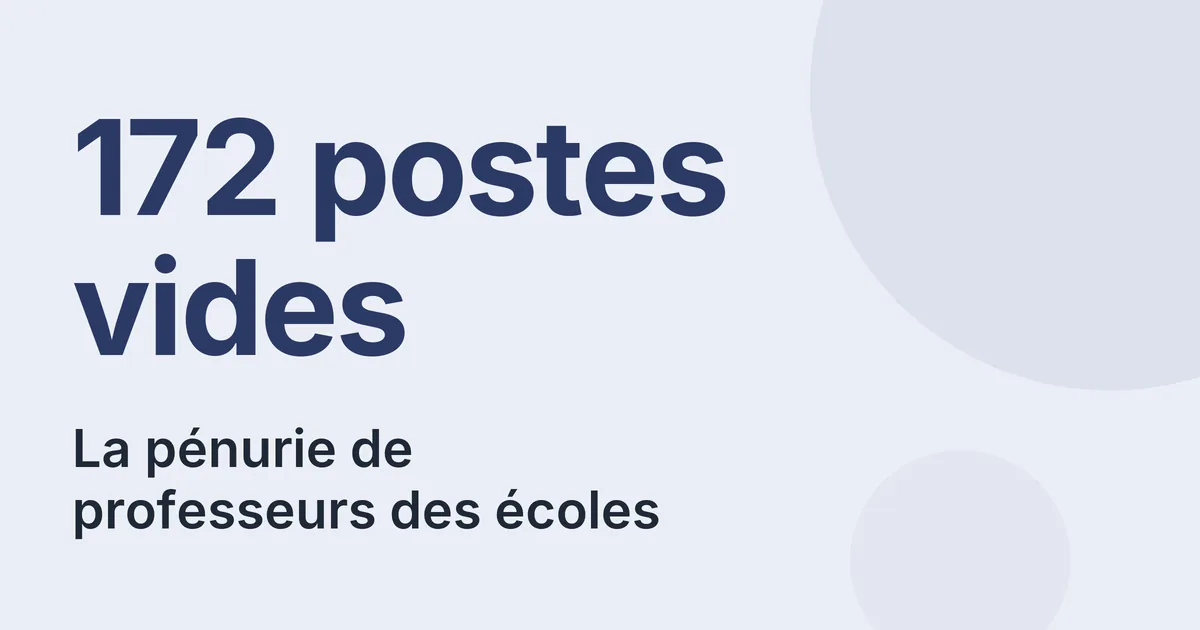 Pénurie de professeurs des écoles, les chiffres de 2026