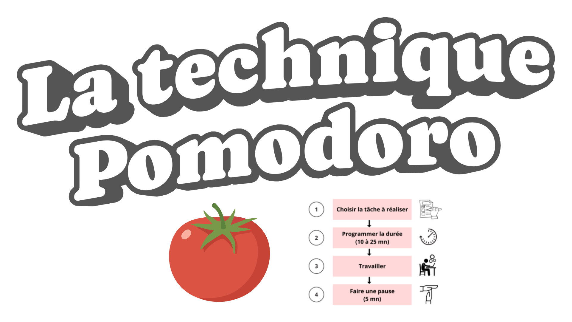 Technique Pomodoro pour réviser le CRPE : mode d'emploi